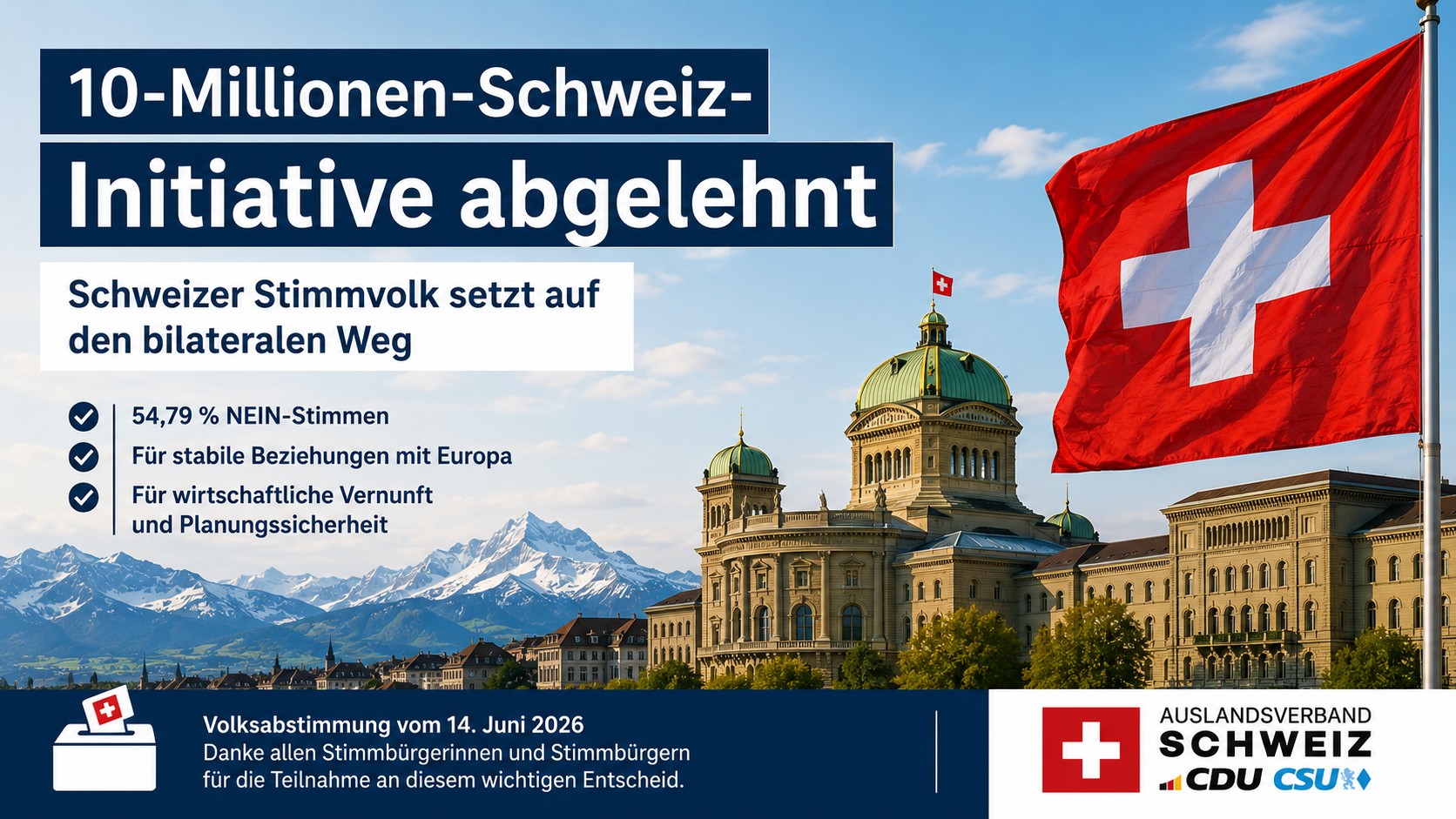 Die Schweizer Stimmbevölkerung hat die Volksinitiative «Keine 10-Millionen-Schweiz!» am 14. Juni 2026 abgelehnt.